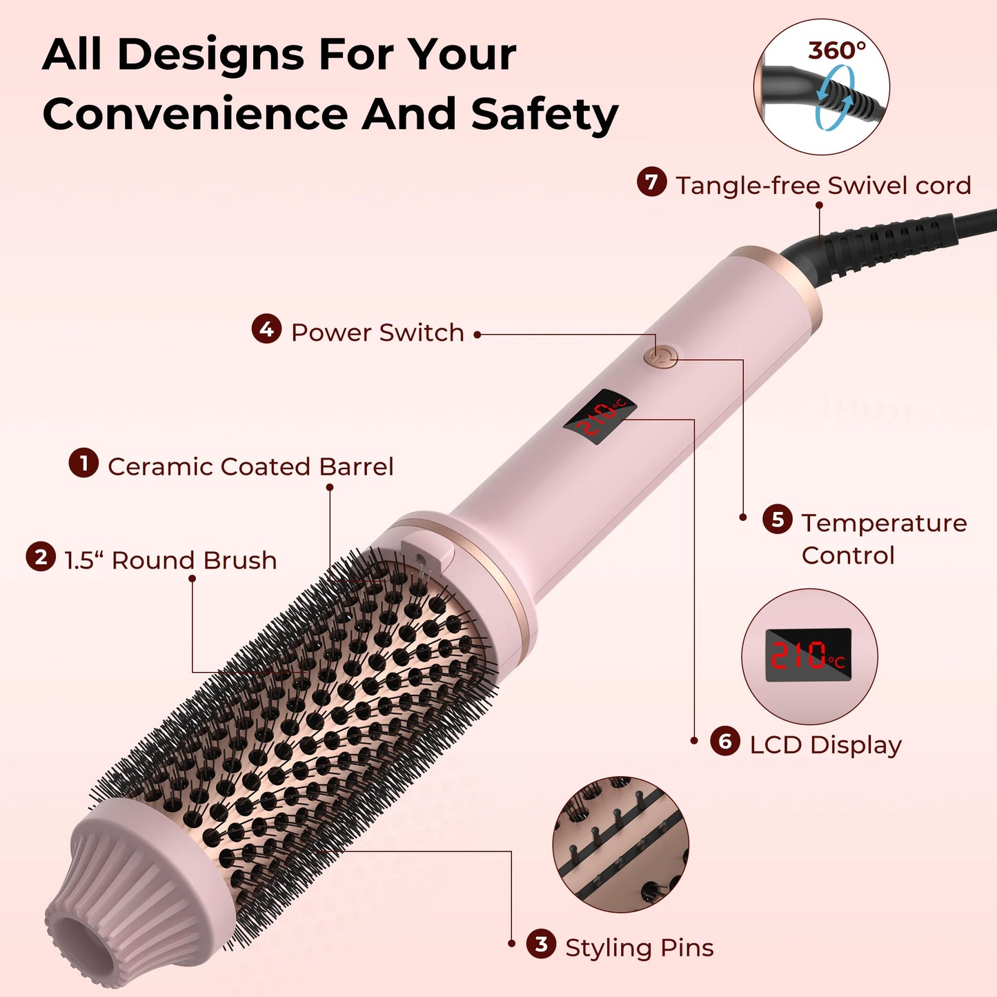 Thermal Brush